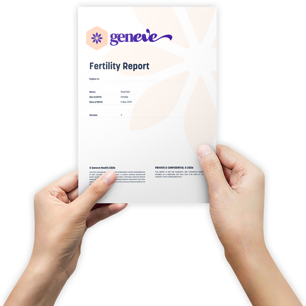 We’re bringing a positive change to Women’s Health.